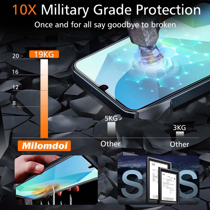 Milomdoi 3 Pack Tempered Glass for Samsung Galaxy A16 5G Screen Protector with 3 Pack Camera Lens Protector Accessories
