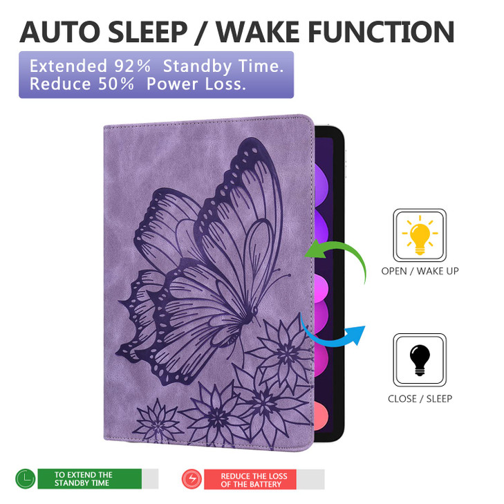 Dteck for iPad mini 76th Generation A17 ProA15 Case 20242021 Release 83 Cute Butterfly PU Leather Case with Auto Sleep W
