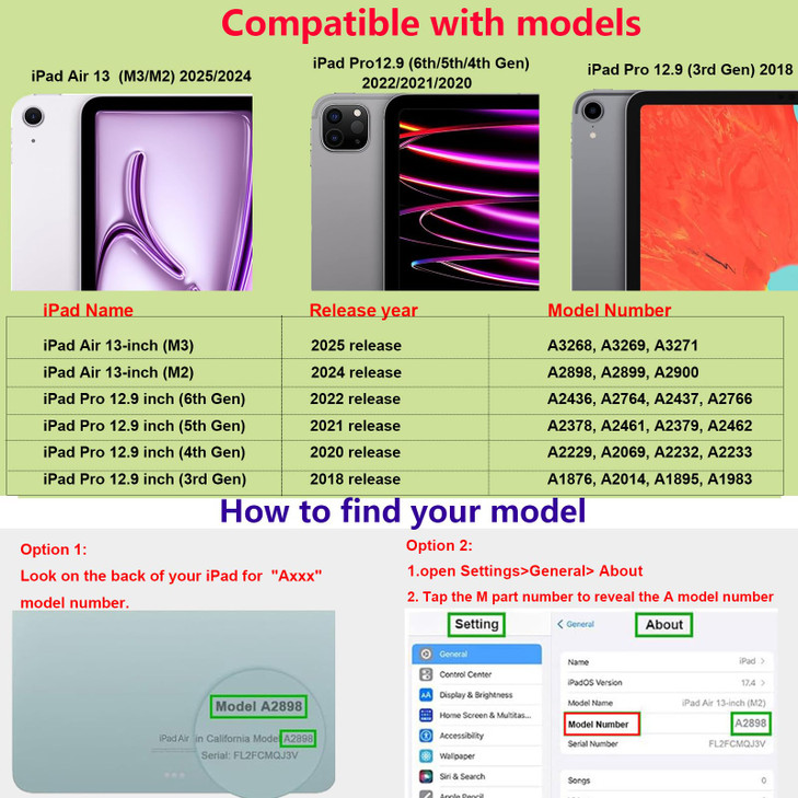 UUcovers Clear Case for iPad Air 13 inch M3M2 20252024 iPad Pro 129 Case 6th5th4th3rd Generation 2022202120202018 with P