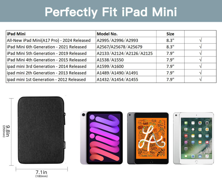 TiMOVO 89 Inch Tablet Sleeve Case for AllNew iPad mini 7 A17 Pro 2024 iPad mini 6 83Inch 2021 iPad mini 54321 Portable P