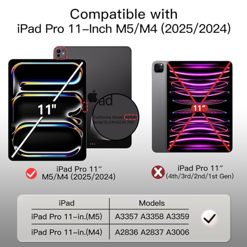 JETech Case for iPad Pro 11Inch M5M4 20252024 6th5th Generation with Pencil Holder Clear Transparent Back Shell Slim Sta