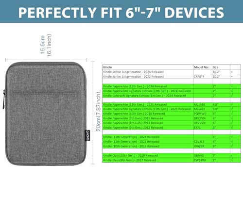 TiMOVO 67 Inch Sleeve Case for eReader Book PaperwhiteColorsoft Signature Edition Protective Sleeve Cover Pouch Bag Carr