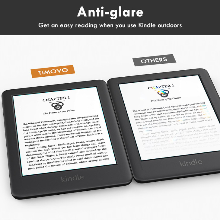 TiMOVO 3 Pack AntiGlare Screen Protector Designed for AllNew Kindle 11th10th Generation 6 inch 202420222019 Release Scra