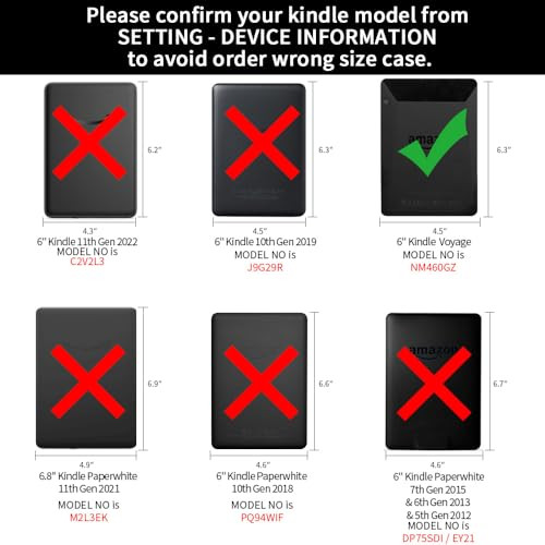 Youngme 5Pack AntiGlare Matte Screen Protector for 6 Kindle Voyage 2014 release Full Coverage Premium PET Protective Fil