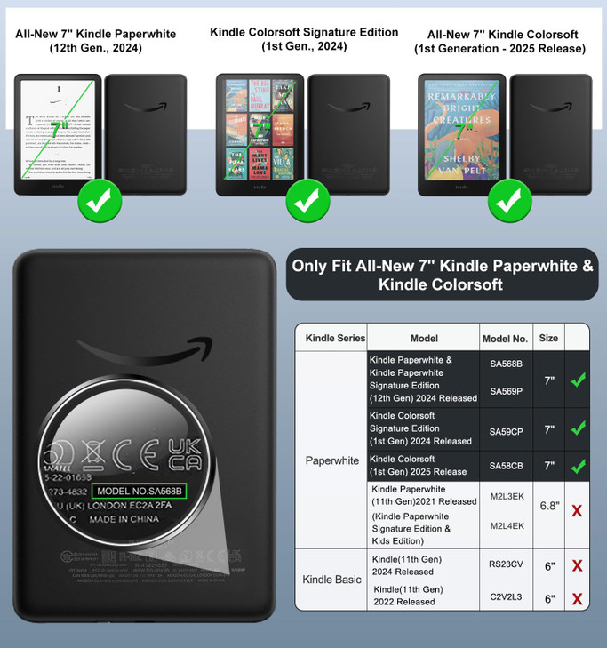 MoKo 3 Pack Screen Protector for 7 Kindle Paperwhite 12th Generation 2024 Kindle Colorsoft Signature Editionfor Boox Go