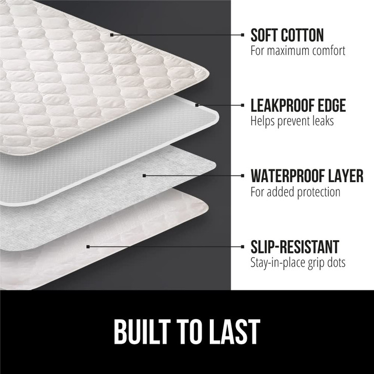 GORILLA GRIP Washable Underpads Waterproof Reusable Heavy Absorbency Incontinence Bed Pads Leak Proof Toddler Mattress P
