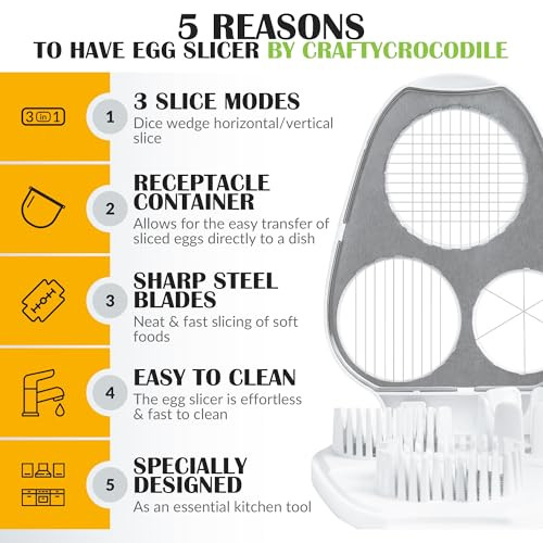 CraftyCrocodile Egg Slicer for Hard Boiled Eggs 3 Slice Modes Egg Cutter Heavy Duty Stainless Steel Dicer Kitchen Choppe