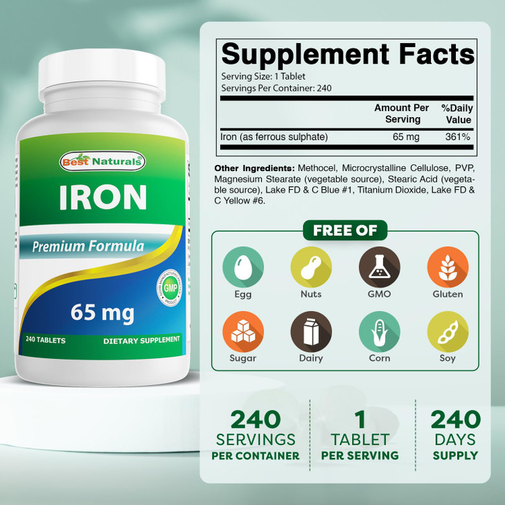 Best Naturals Iron Supplement - 65 mg - 240 Tablets - Non-GMO & Gluten Free