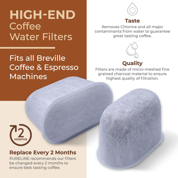 12Pack Breville Water Filter BWF100 Replacement by Pureline Compatible with Breville Espresso Machine