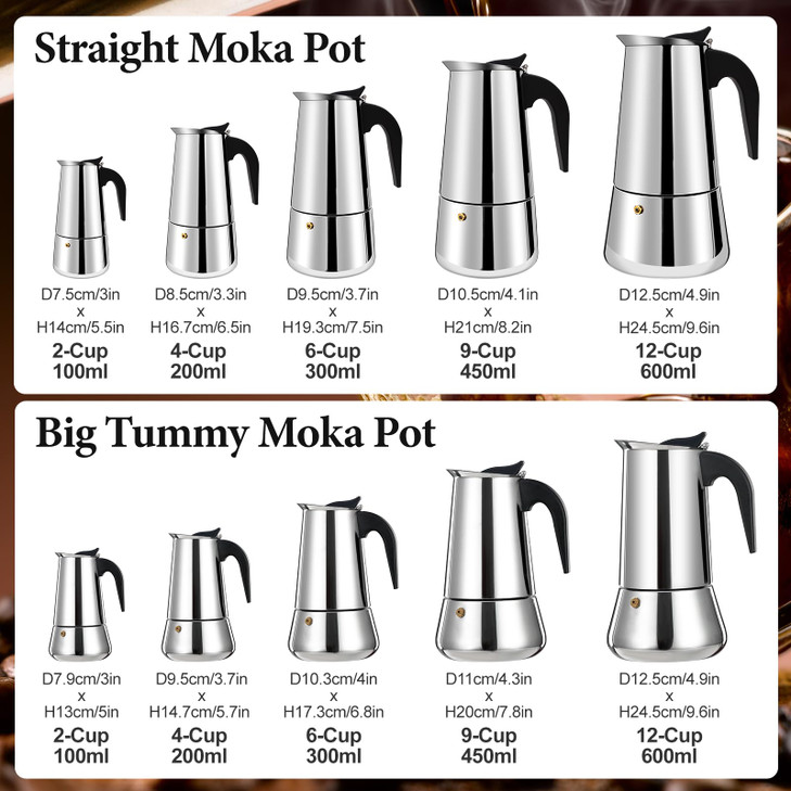 Vaolvpant 2 Cup Moka Pot Percolator Italian Coffee Maker 100ml Stovetop Espresso Mocha Stainless Steel Greca Coffee Make