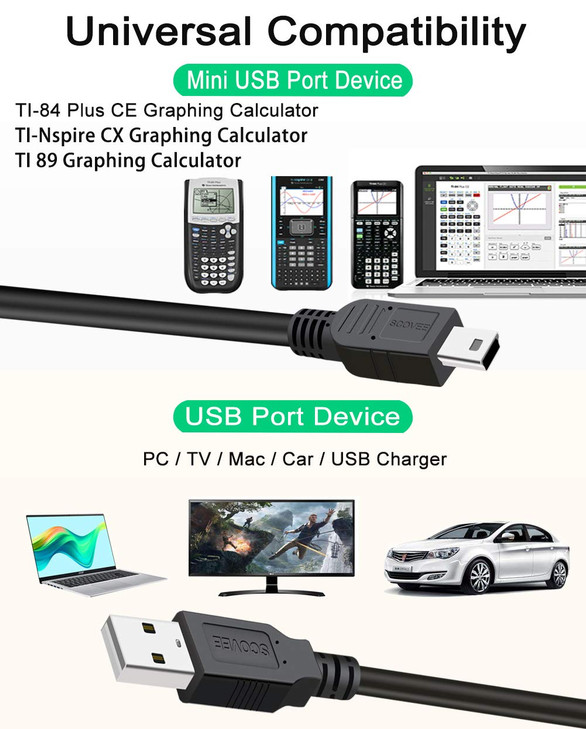 AC Power Charger Adapter for Texas Instruments TI84 Plus CE Graphing Calculator USB Charger Cord for TI 89TINspire CXCAS