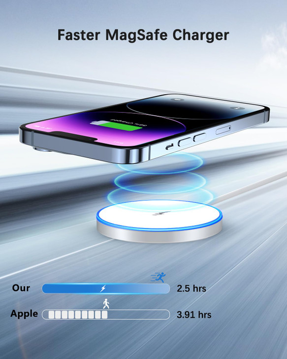 Magnetic Wireless Charger 15w Apple Mag-Safe Charger for iPhone 17 Pro Max/17 Pro/17Air/17/16/15/14/13/12 Series AirPods Series LED Magnet Charging P