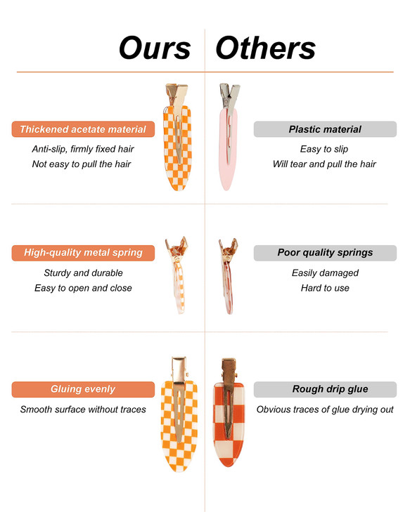 No Crease Hair Clips, 18 Pcs Checkerboard No Bend Clips, Acrylic Resin Styling Makeup Creaseless Flat Clips for Women Girls