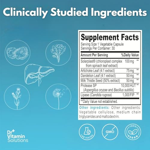 Liver Cleanse Detox and Repair - Milk Thistle Supplement with Chlorophyll, Digestive Enzymes, Artichoke & Dandelion for Natural Gallbladder Support,