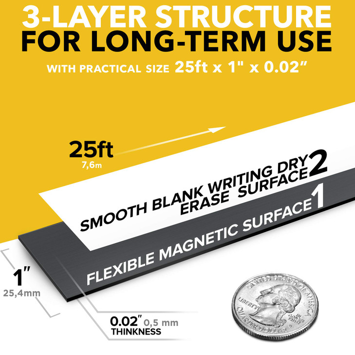 Xbet MAGNET Magnetic Strips 1 Inch x 25 Feet Magnetic Tape Roll Blank Write On Magnets Sticky Labels and Stickers Writab