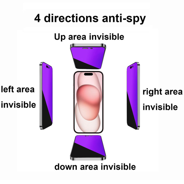 BWEDXEZ 2 Pack 360 Degree Anti-blue Privacy Tempered Glass for iPhone 15 / iPhone 16 Anti-Spy 4 Directions Screen Protector Film 4 Sides 6.1 inch