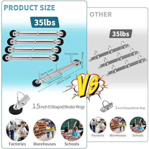5 Pack 3 Ring Binder Mechanism 15 Inch Hanging Binder Rings for 85 x 11 Inch Sheets Magnetic D Rings