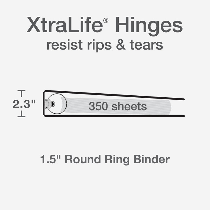 Cardinal 3 Ring Binders Binders for School and Office Durable 15 Inch Round Rings Holds 350 Sheets ClearVue Presentation