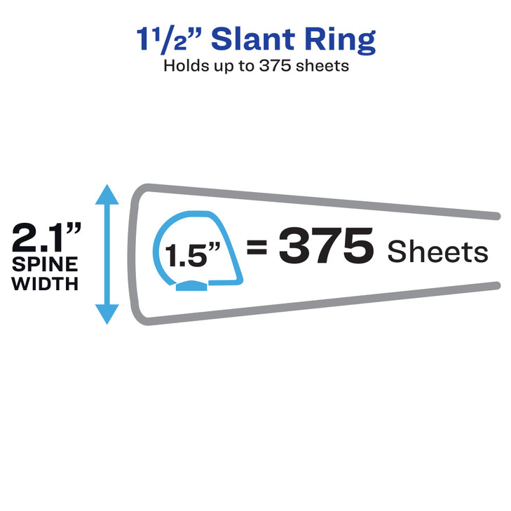 Avery HeavyDuty View 3 Ring Binder 15 Inch EZD Rings Great for Portfolios Office School Notebooks and More 1 Mint Binder
