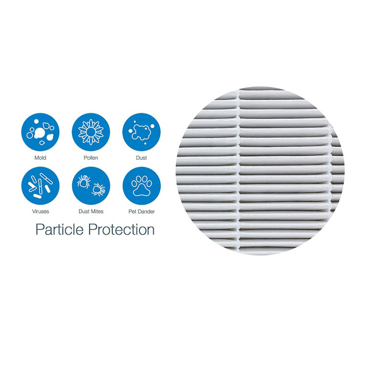 BLUEAIR Classic 400 Series Genuine Particle Replacement Filter fits Classic 480i, 402, 403, 405