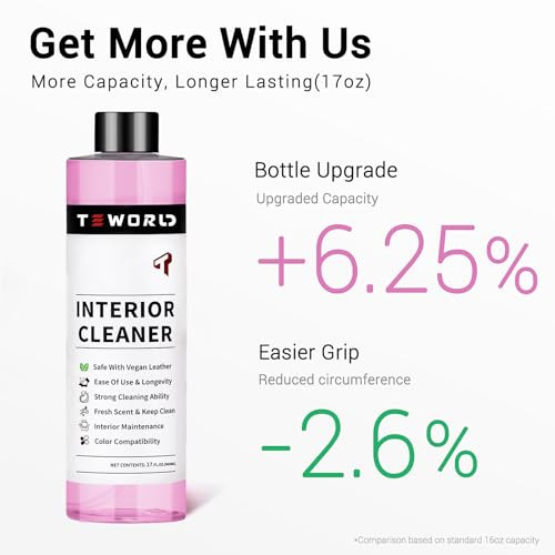 teworld Tesla Seat Cleaner & Stain Remover, Tesla Interior Cleaner for White