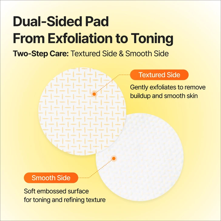 celimax TXA Body Clarifying Pad, 50 Pads