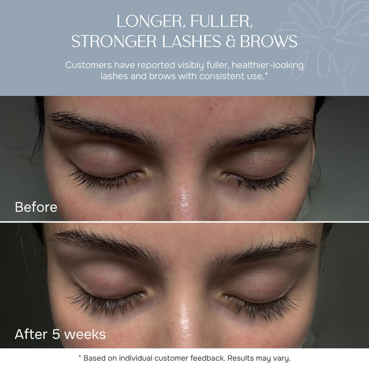 NUNA Eyelash Growth Support Serum 6ml Eye Lash and Eyebrow Enhancing Serum for Women Men with Biotin Korean Multi