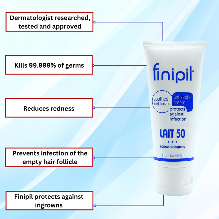 Finipil Lait 50 Antiseptic Cream Post Hair Removal & Ingrown Hair Treatment, Cools & Soothes Skin, 1.5 Ounce