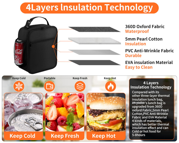 ZM-YOUTOO Lunch Box for Men - Reusable Lunch Bag Men Adult Women- Insulated Small LunchBox