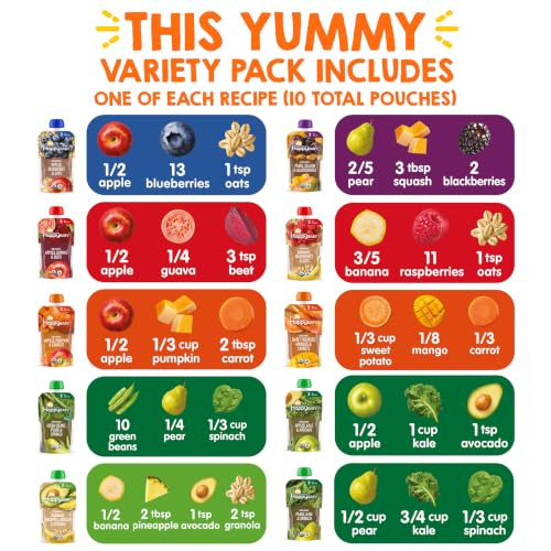 HAPPY BABY Clearly Crafted, Stage 2, Fruit & Veggie Variety Pack, 4oz 10
