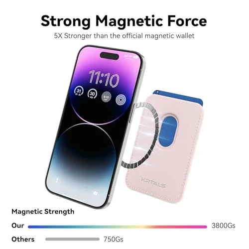 KRTALS Magnetic Wallet Cell Phone Card Holder for Phone Case with Mag-Safe