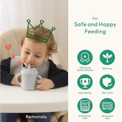 Remonda 23-Piece BPA-Free Silicone Baby Feeding Set Extra Large Suction Plates, Toddler Bowls, Self Feeding Spoons, and