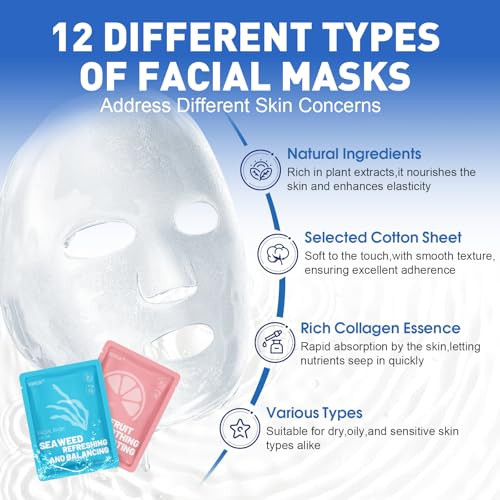 72 Pack Collagen Face Masks Skincare for Women, Hydrating & Moisturizing