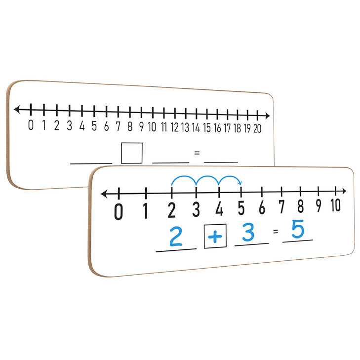 SCRIBBLEDO Dry Erase Number Line Board 12x4 Double Sided for Grades 1-2