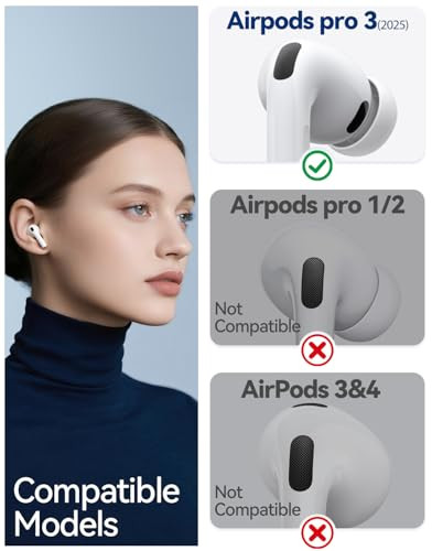 joremx Replacement Ear Tips for AirPods Pro 3 (XXS/XS/S/M/L)-White