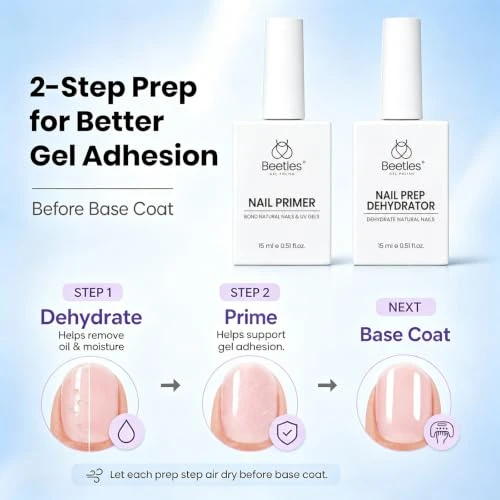 Beetles Nail Dehydrator and Primer Set 2Pcs 15 ml