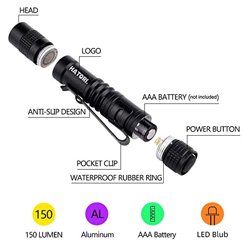 HATORI LED Mini Flashlight, Bright Small Handheld Pocket Flashlights Tactical High Lumens Pen Light for Camping,