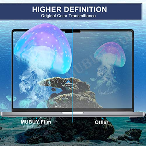 2 Pack Screen Protector HP OmniBook Ultra Flip 2-in-1 14" (14-fh0000) Touchscreen Laptop 2025-2024, High Definition