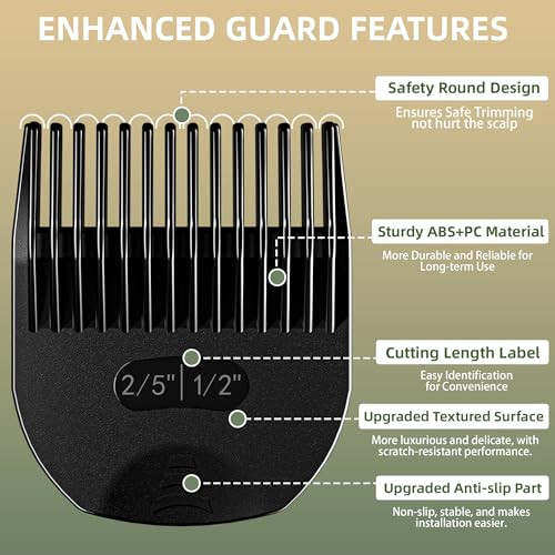 4 Professional Trimmer Guards Designed for Manscaped Lawn Mower 3.0, Waterproof Guide Combs Replacement with