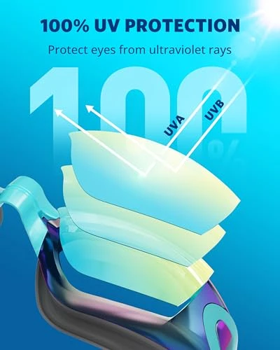 Aegend Swim Goggles, Swimming Goggles No Leaking Full Protect Adult Youth