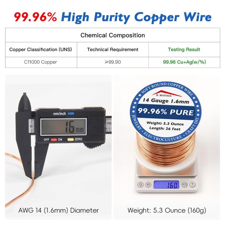 Copper Wire 99.95% Pure  14 Gauge 1.6mm  26 Feet, 5.3 Ounce Spool  C11000 Soft Copper Wire Craft Wire for