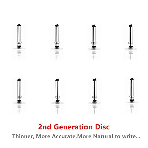 MEKO Replacement Disc Tip for MEKO New Version Disc Stylus Only