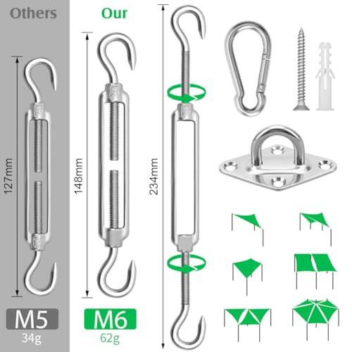 Sun Shade Sail Hardware Kit - 6 Inch 304 Stainless Steel Sunshades Canopy Installation Kit for Install Rectangle &