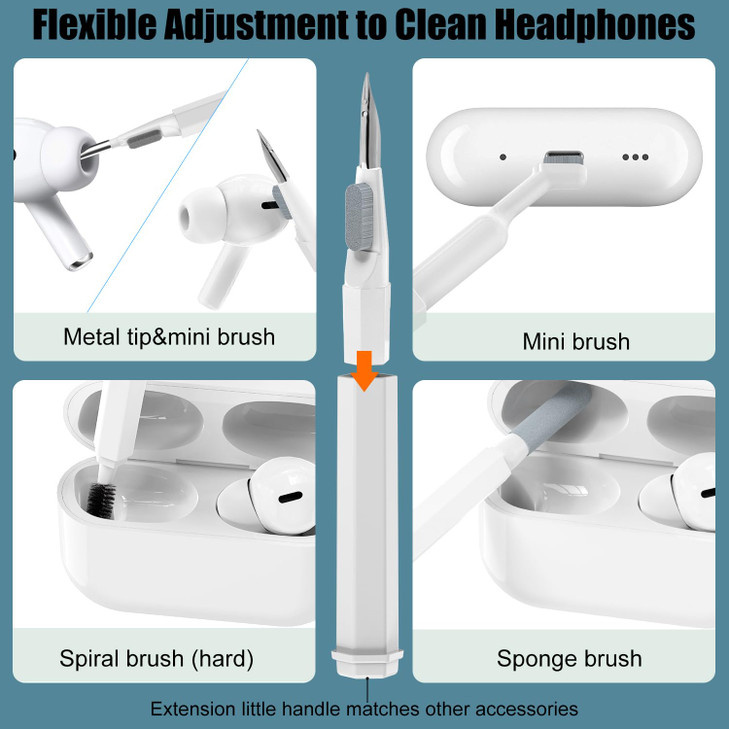 VICHYIE 20 in 1 Multifunctional Cleaner Kit for Electronic Devices (White)