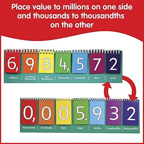 edxeducation Student Place Value Flip Chart, Millions