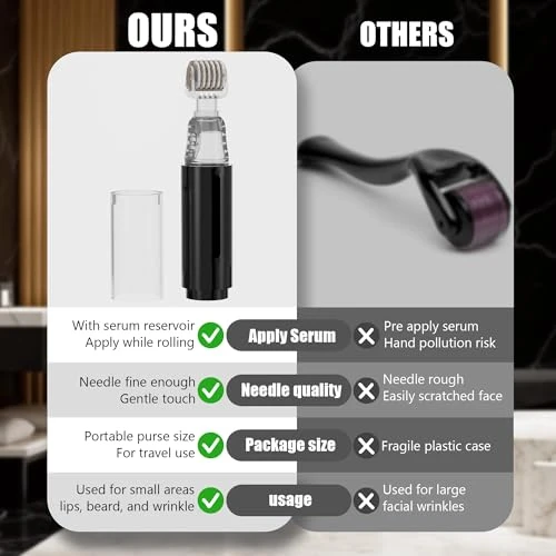 Derma Roller with Liquid Reservoir Serum Applicator for Lips, Skin, Hair, Wrinkles, Easy to Use Face Roller Skin Care