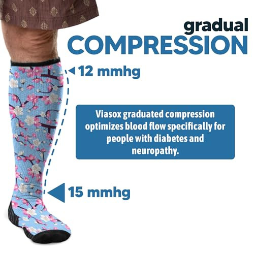 Viasox Compression Socks for Women and Men, Knee High Socks 12-15 mmhg Circulation Support for Flight, Travel, Daily