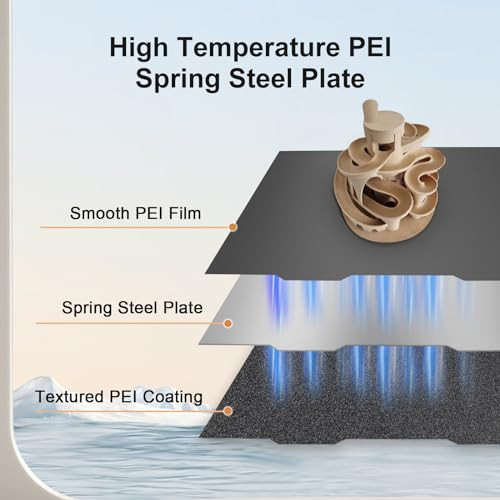 IdeaFormer-3D Textured PEI Build Plate for Bambu Lab A1 Mini, Flexible Double Sided Smooth Textured PEI Spring Steel