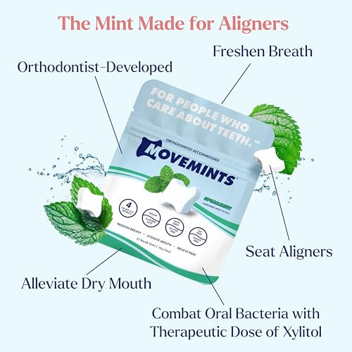 Movemints Clear Aligner Mints - Patented Aligner Seating Mints - Edible Alternative to Aligner Chewies - Xylitol Mints