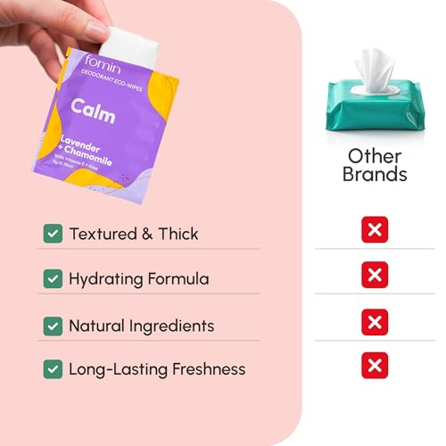 FOMIN Travel Deodorant Wipes for Women & Men - 50 Count Variety Pack